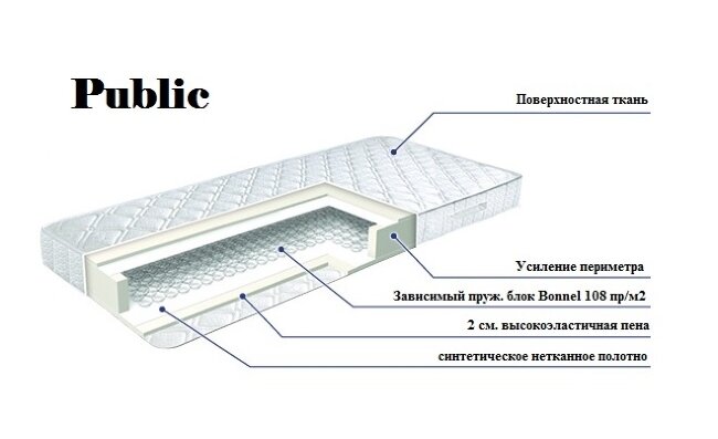 Новый товар