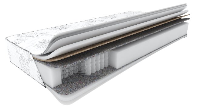 Матрас Матрас Ultra Comfort Трикотаж черный узор (SP)  22 см  1600 *2000 *220